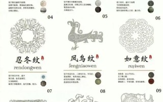 文化常识东京 - 日本东京的文化