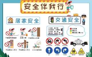 关于幼儿园安全小常识，幼儿园安全小常识内容
