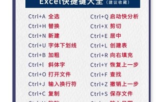 电脑常识软件，电脑知识常用软件