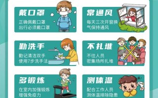 疫情防治常识（疫情防治常识有哪些）