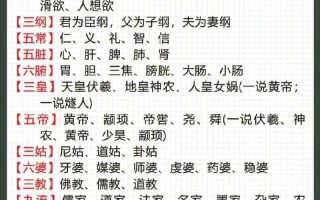 文化常识设错（文化常识 死）