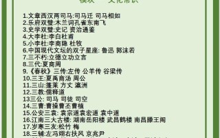 经典文学常识小学，文学常识小学生
