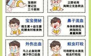 手机急救常识，手机急救站