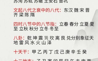黄发文化常识，关于书法的文化常识