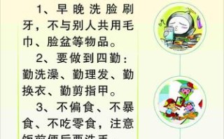 卫生常识理论，卫生常识200字