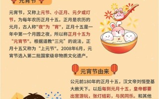 节的文化常识，文化常识节气