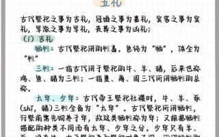 高中必会常识（高中常识必考大全）