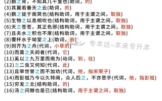 文言常识山东（文言常识山东,山西）