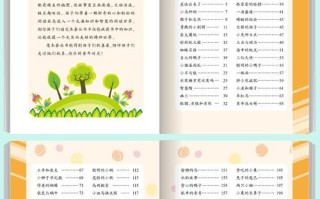 常识提高的书，如何提升常识题