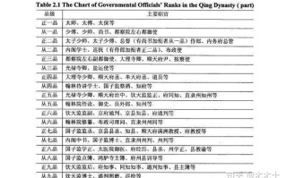 博士古代常识，古代博士是干什么的