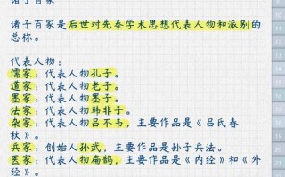 邦的文学常识，文学常识20句