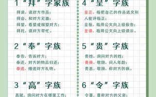 传统书信常识 - 传统的书信
