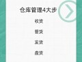iqc的常识（iqc专业知识）