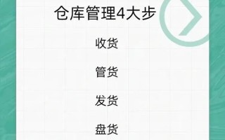 iqc的常识（iqc专业知识）