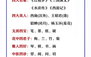 从弟文化常识，文化常识知识点总结