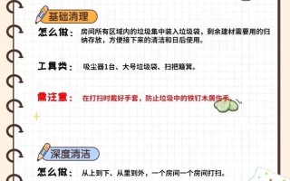 专业保洁常识（专业保洁常识内容）