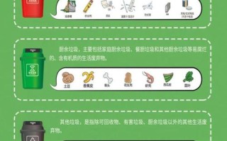 幼儿常识回收，幼儿常识内容