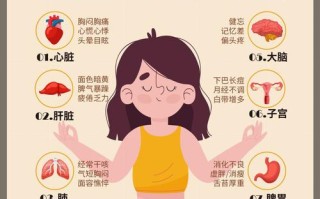 女性必知常识（女性必须知道的76个常识）