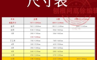 纸张开本常识，纸开本什么意思
