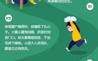 防震减灾日常识（防震减灾常识小结）