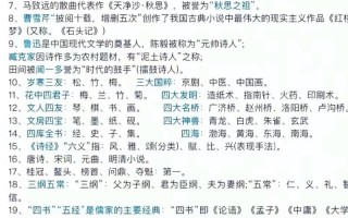 文化常识短的，文化常识积累