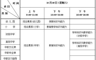 教师资格证文学常识 - 教师资格证文学常识怎么学