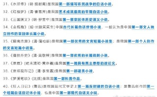 策的文化常识，文化常识3000个