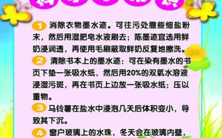 科学常识环保（科学 环保）