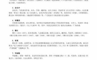 词文学常识题库（词的文学常识总结）