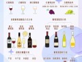 女生红酒小常识（女人红酒有什么好处）