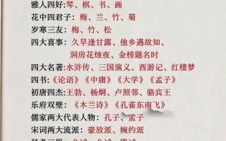 郡的文化常识 - 古代郡的意思