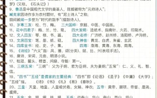 每天学一点文学常识 - 文学常识软件推荐