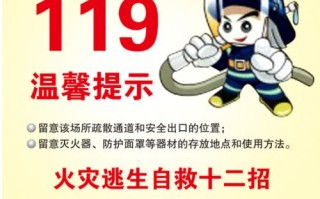 火灾自救常识内容 - 火灾自救常识内容是什么