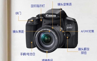 生活常识标头（生活小常识图标）