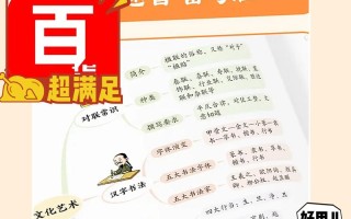 背诵文学常识（背诵文学常识的记忆方法）