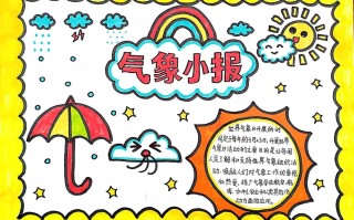 天气小常识素材（天气预报及生活小常识软件）