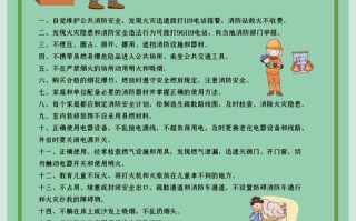 高校消防常识 - 高校消防安全知识