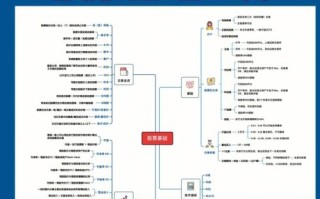 炒股常识知识（炒股必知常识）