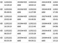 冬至节的常识，冬至节的相关知识
