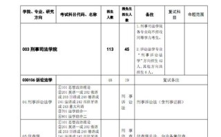 面试问答常识，面试问答常识及答案