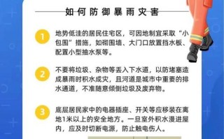 雷雨常识积累，雷雨相关知识文学常识