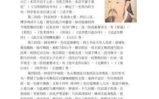 韩愈相关常识（韩愈有什么）