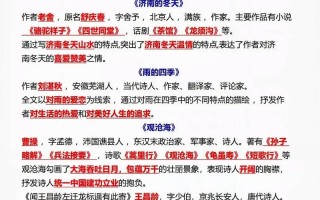 文学常识敬词（文化常识敬辞）