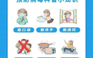 防疫常识简介（防疫知识和健康常识）