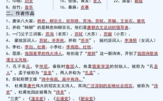文化常识唐宋 - 唐宋的文化