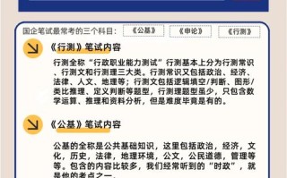 国企文化常识，国企文化公司有哪些