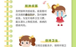 流感健康常识，流感健康常识培训内容