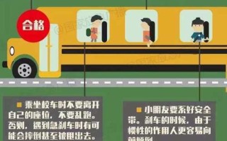 临时基本常识，中国基本常识大全