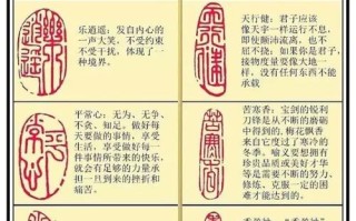 字画盖章常识 - 字画的章