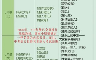 文学常识反间（文学常识大全汇总）